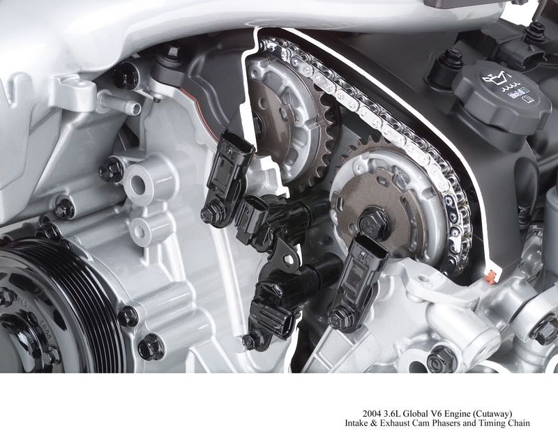 Timing Belt Cadillac Owners Forum